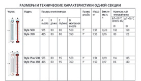 Радиатор биметаллический Global Style Extra 500 8 секций боковое подключение в Новосибирске 1