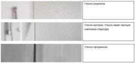 Душевая шторка на ванну Aquanet Cariba 75x135 правая узор хром 173657 в Новосибирске 1