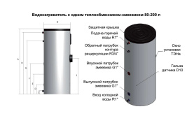 Водонагреватель косвенного нагрева (бойлер), напольный, 35,4 кВт, накопительн. UBT 160 Baxi 100020658 в Новосибирске 1
