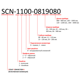 Конвектор внутрипольный SCN 80.300.1800 (Решётка роликовая, анодированный алю STOUT SCN-1100-0830180 в Новосибирске 12