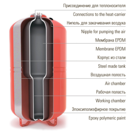 Мембранный расширительный бак Wester WRV 50 0140100 гидроаккумулятор для отопления в Новосибирске 1