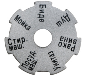 Информационный диск для коллекторов распределительных STOUT SMB 6801 000601 в Новосибирске 1