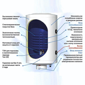 Накопительный водонагреватель Hajdu AQ IND FC 200 л, настенный, косвенного нагрева в Новосибирске 3