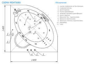 Каркас Riho Romeo 170x90 для асимметричной ванны металлический в Новосибирске 2
