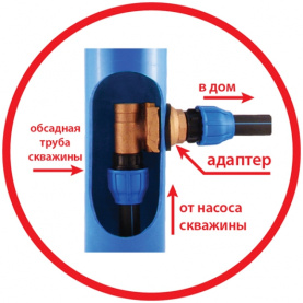 Адаптер для скважины Jemix ADS-40 подкл. 1 1/4 дюйм. в Новосибирске 4